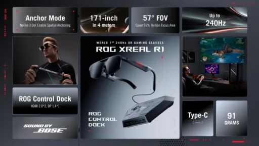 ASUS Launches ROG XREAL R1 AR Gaming Glasses After Dropping Horizon OS Headset Plans
